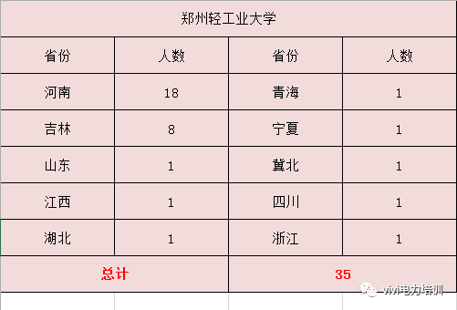 1650524432743156.png