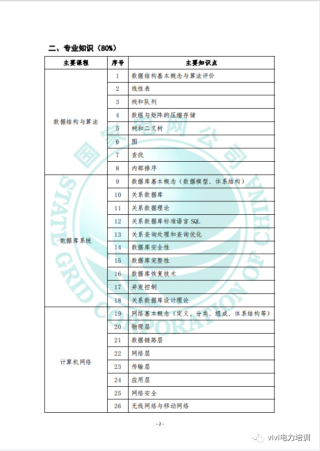 微信图片_20220609143213.png