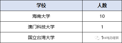 微信图片_20220927091947.png