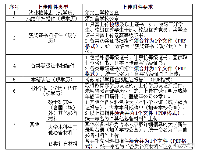 微信图片_20221023163843.png