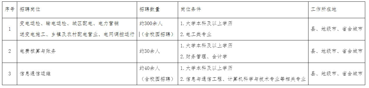 1668151743466009.png
