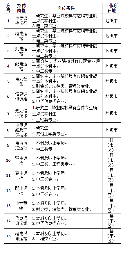QQ截图20221111151034.png
