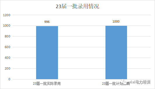 1679985997838556.png