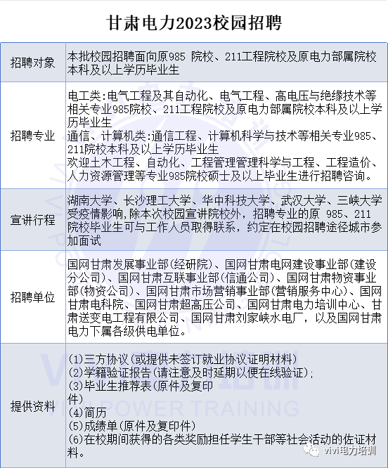 1691046266342970.png