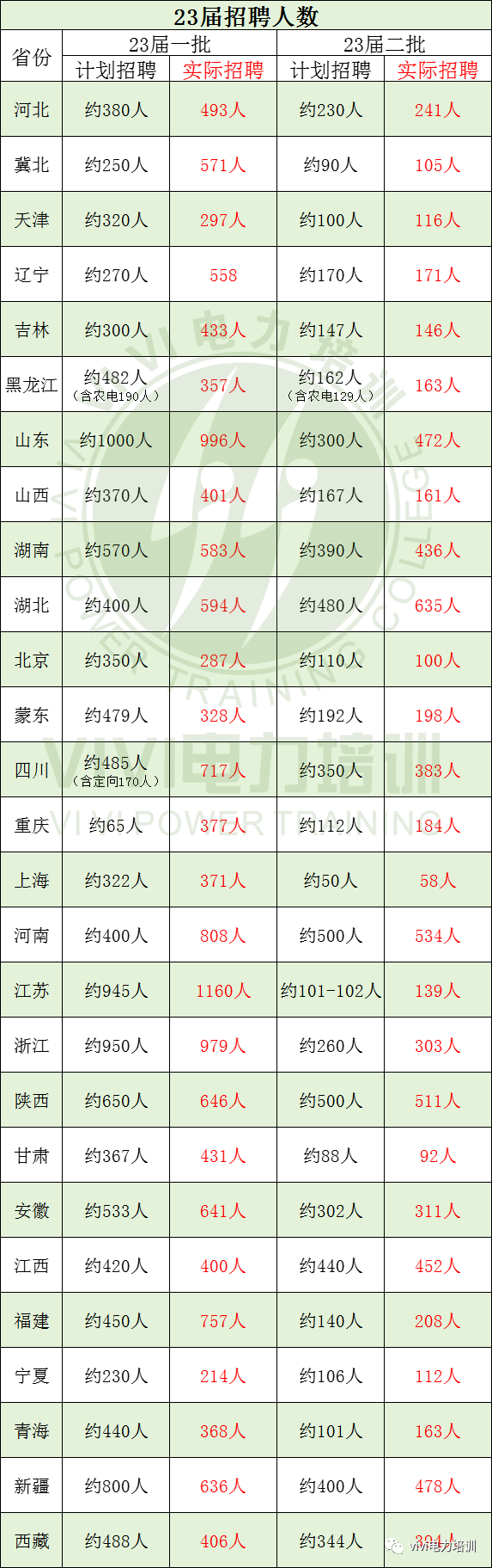 1691220235748769.png