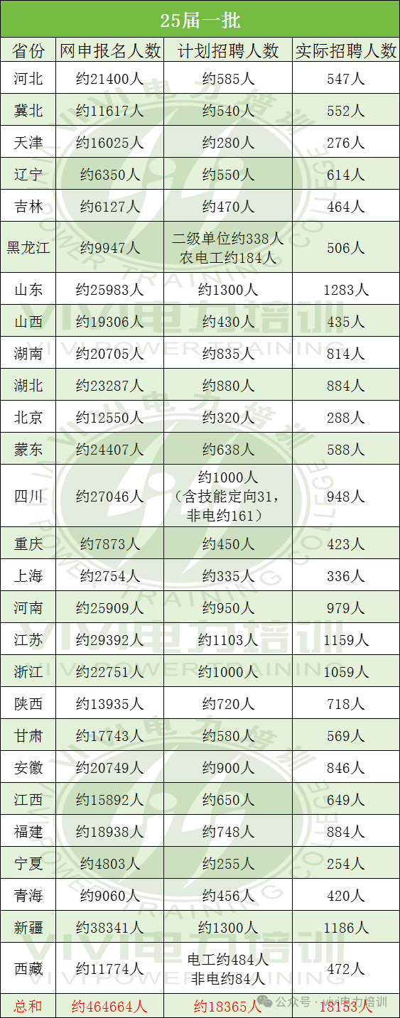 1752739357535442.png